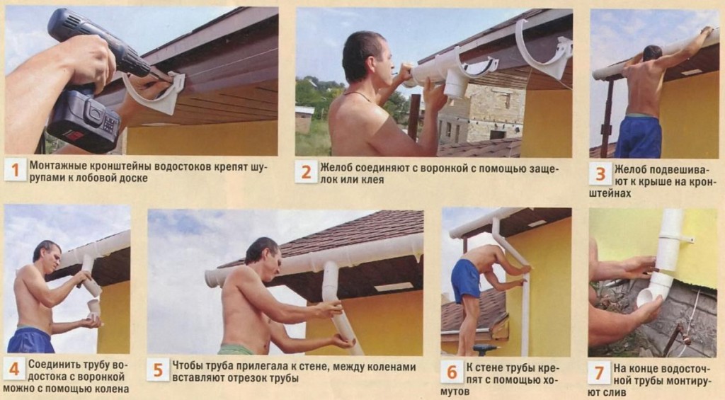 Крепление сливов к крыше Крепление сливов к крыше